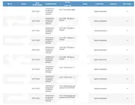 Opera Снимок_2022-07-26_154236_mirsud.yanao.ru.webp